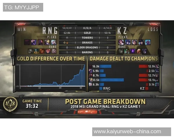 CSGO战术解析：如何通过RNG的整体压制掌控比赛节奏与胜利