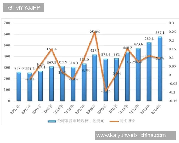 北京足球队控制策略解析及其对球队发展的影响探讨 北京足球队控制策略解析及其对球队发展的影响探讨
